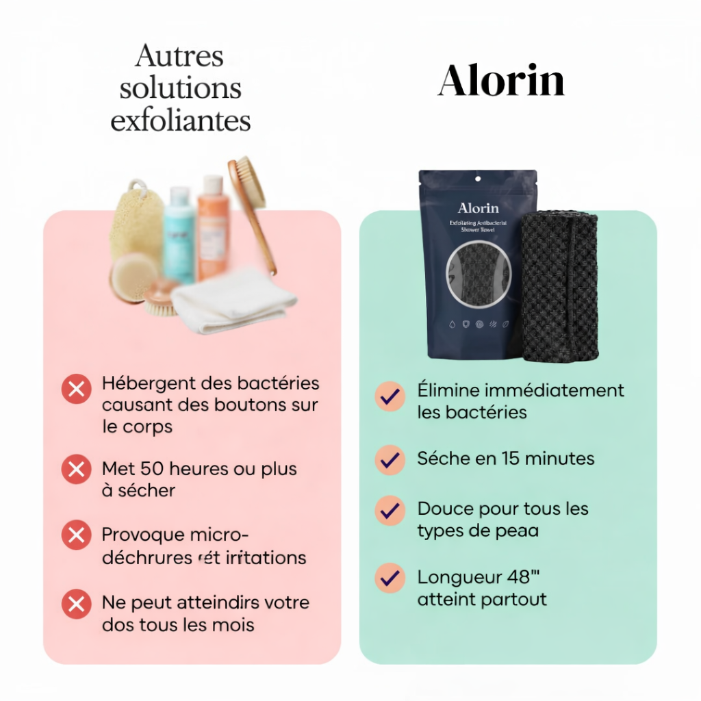 Serviette de douche antibactérienne