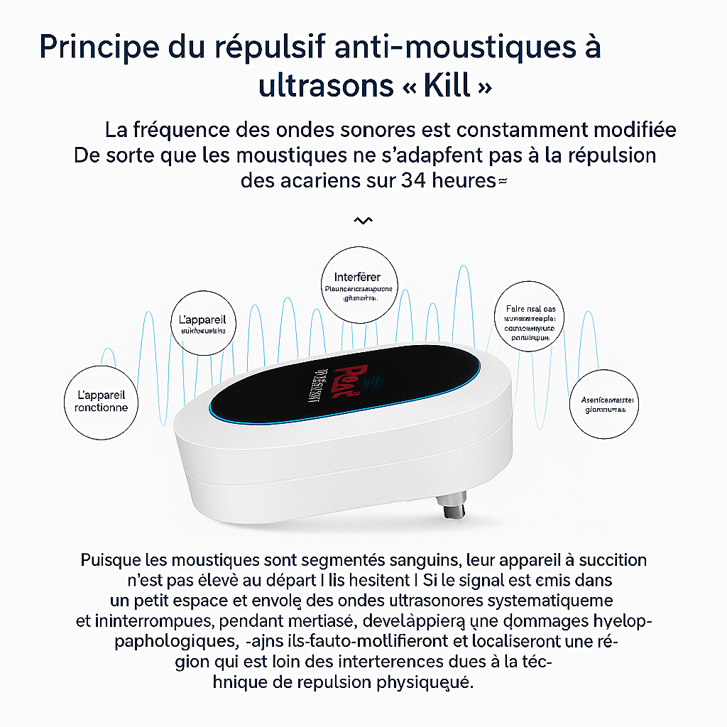Répulsif électronique contre les insectes