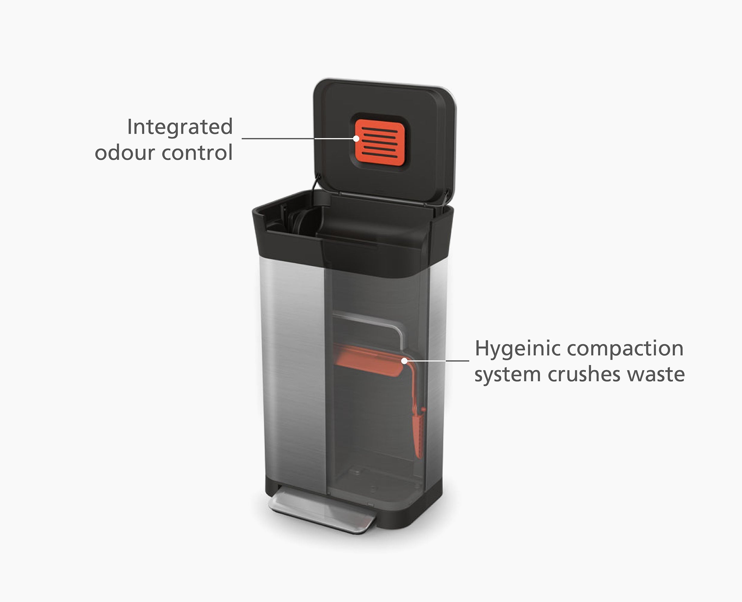 Ensemble de démarrage pour compacteur de déchets en acier inoxydable Titan 30 L
