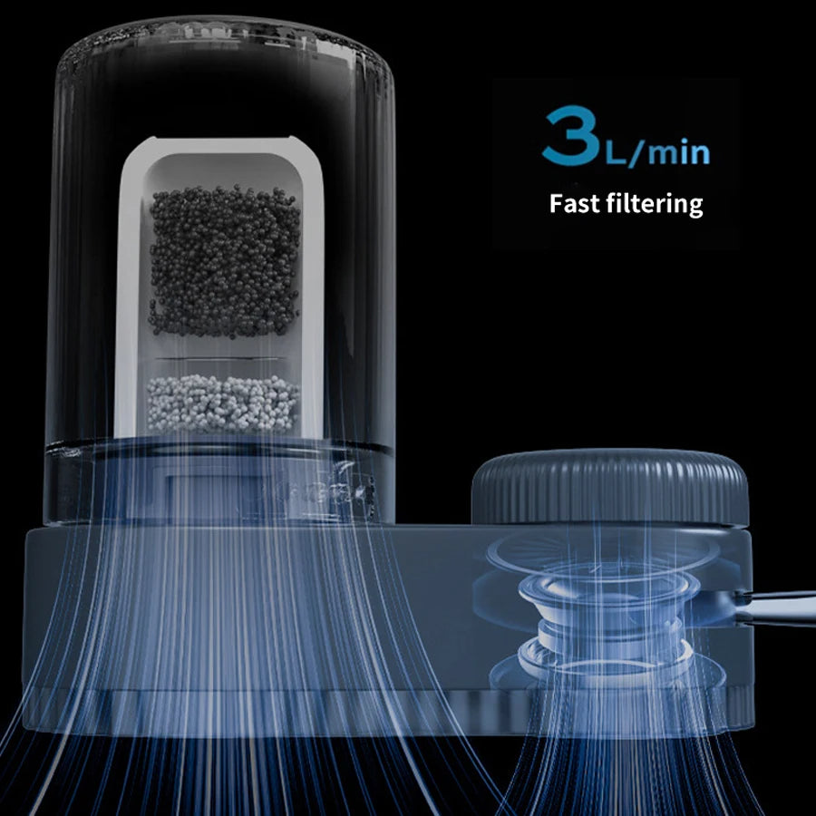 filtre à eau