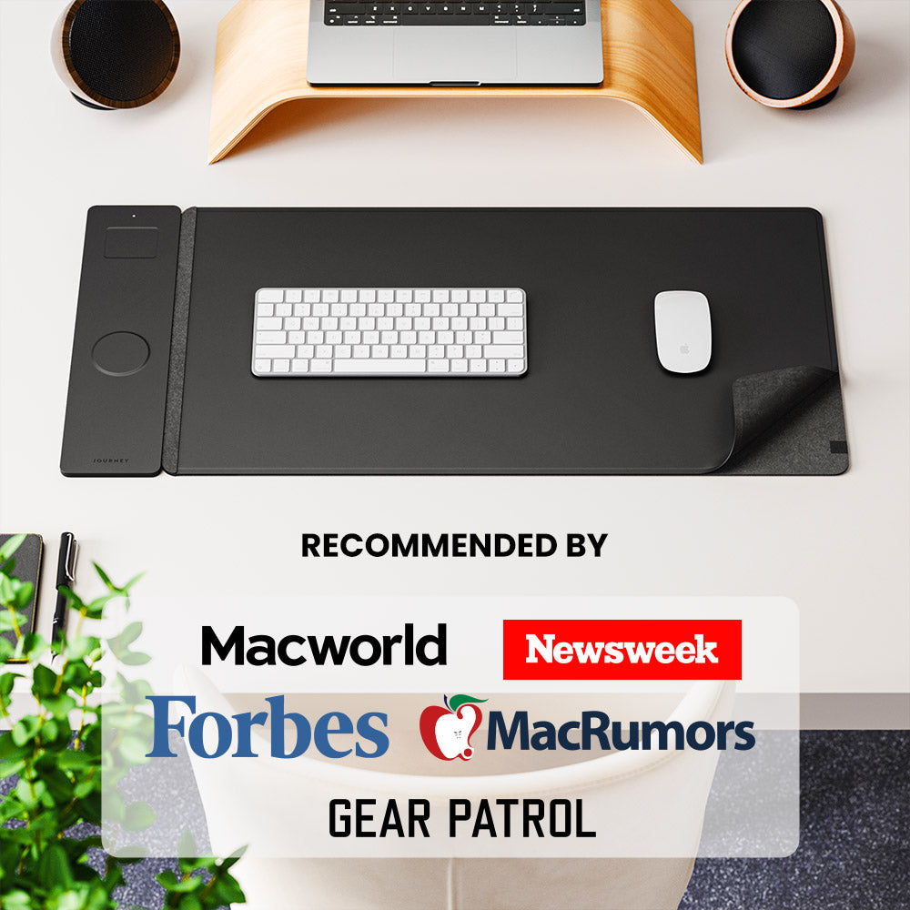 Sous-main rechargeable sans fil
