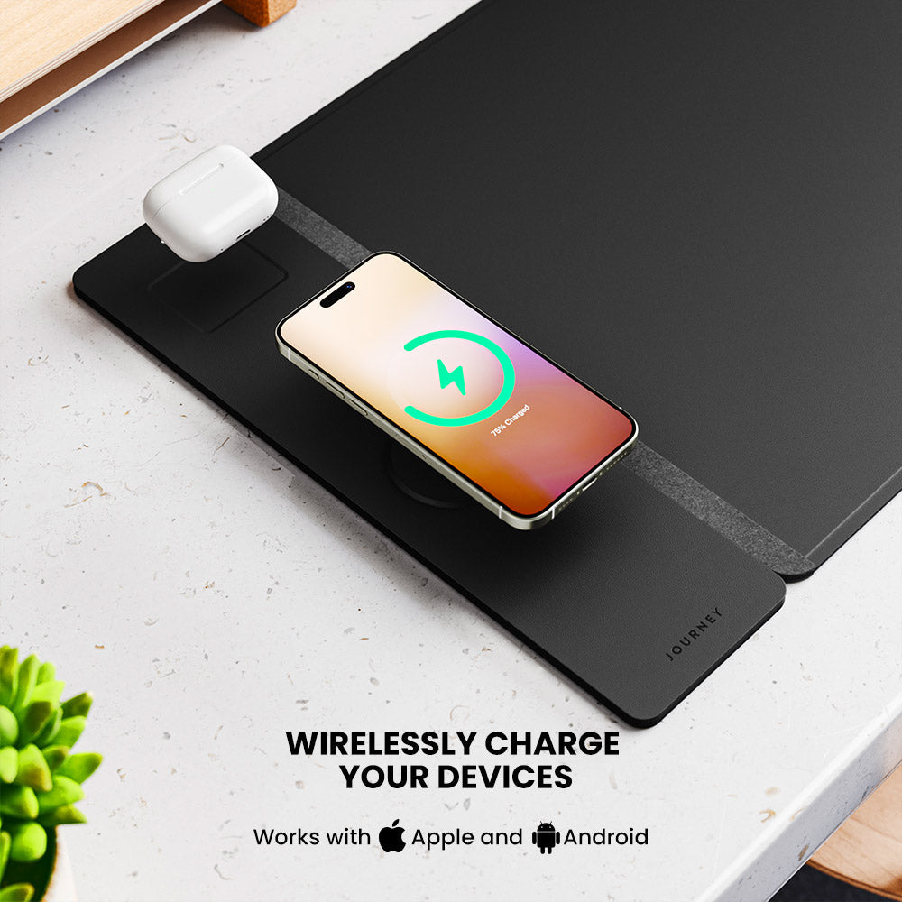 Sous-main rechargeable sans fil