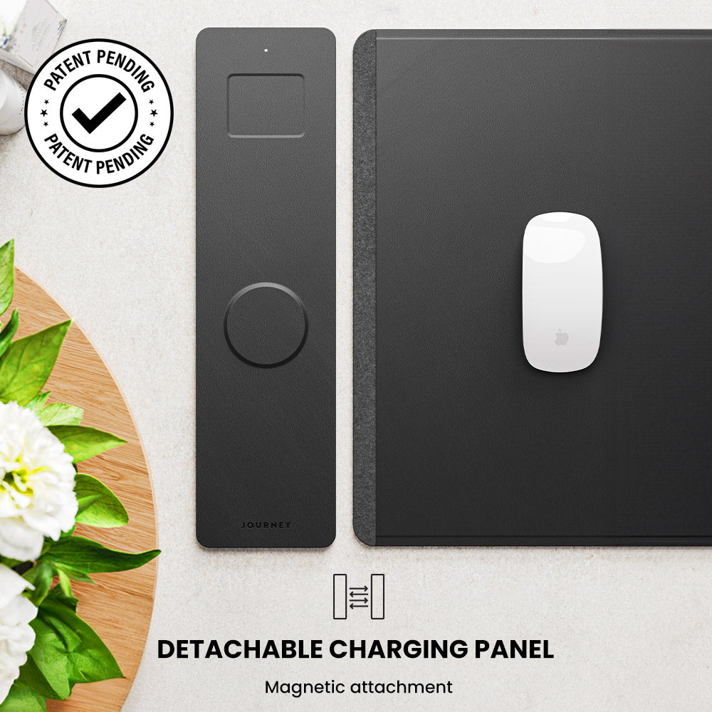 Sous-main rechargeable sans fil
