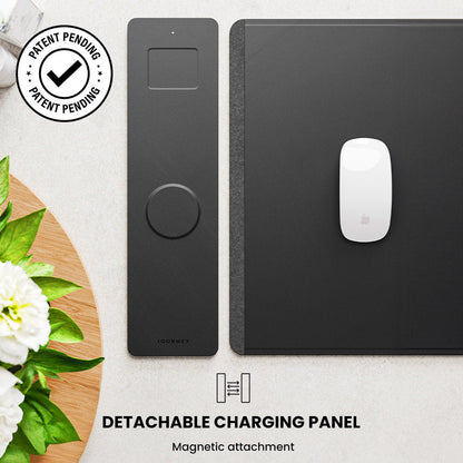 Sous-main rechargeable sans fil