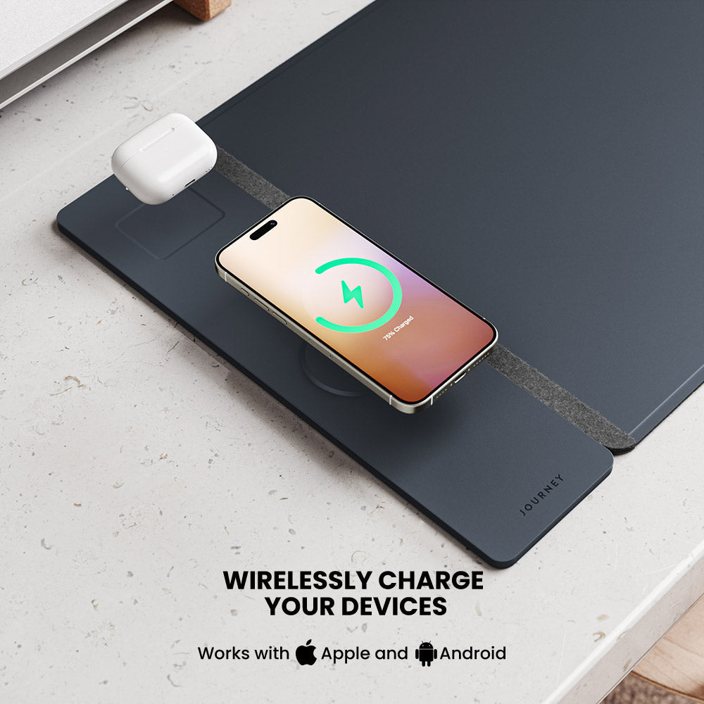 Sous-main rechargeable sans fil