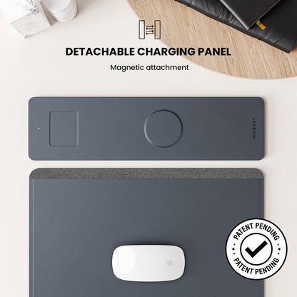 Sous-main rechargeable sans fil