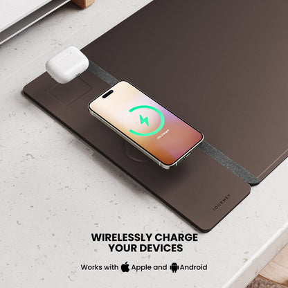 Sous-main rechargeable sans fil