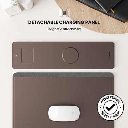 Sous-main rechargeable sans fil