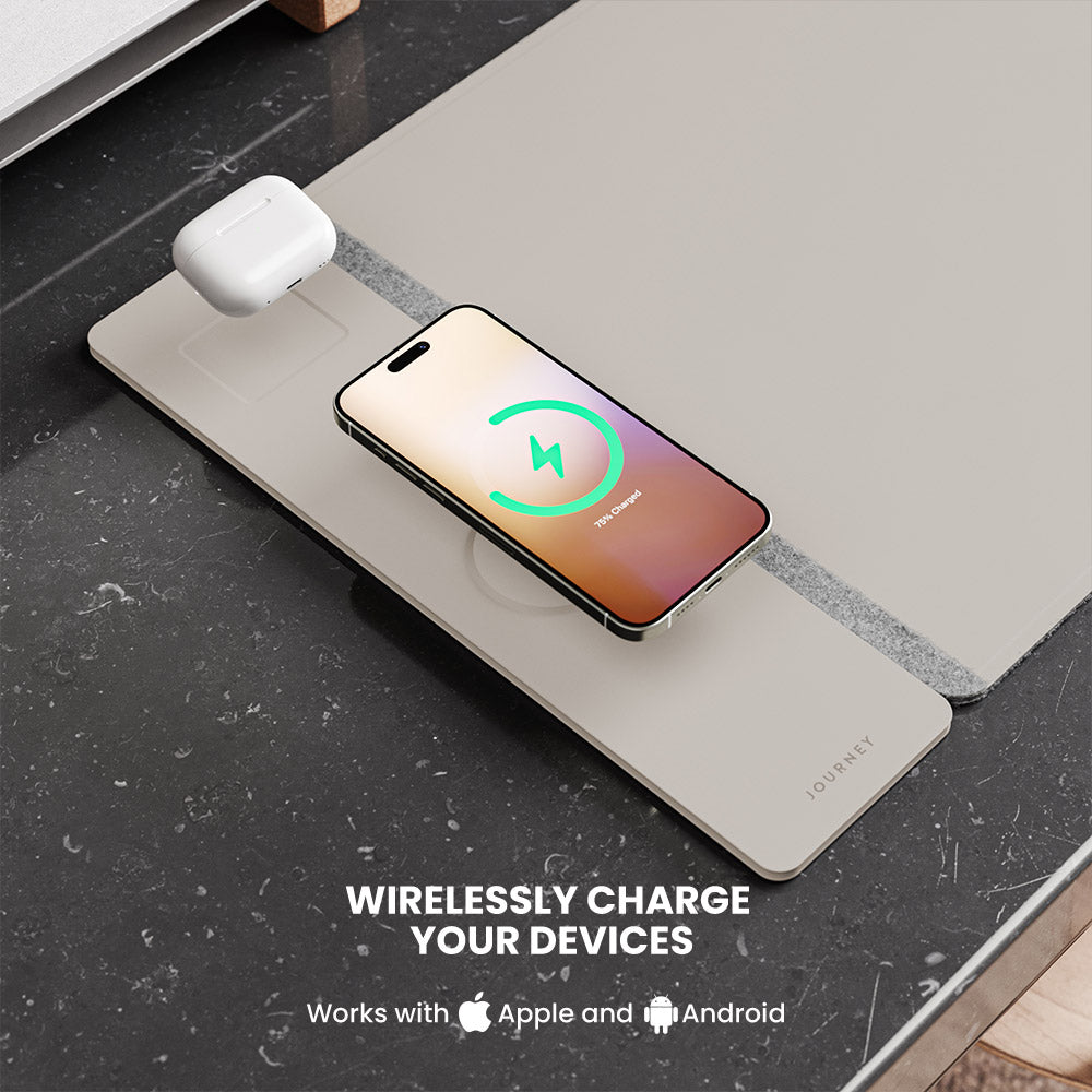 Sous-main rechargeable sans fil