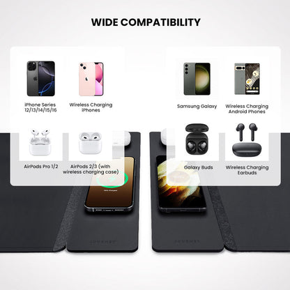 Sous-main rechargeable sans fil