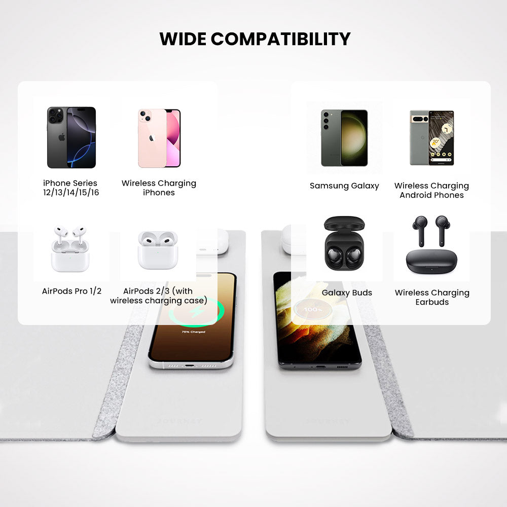 Sous-main rechargeable sans fil