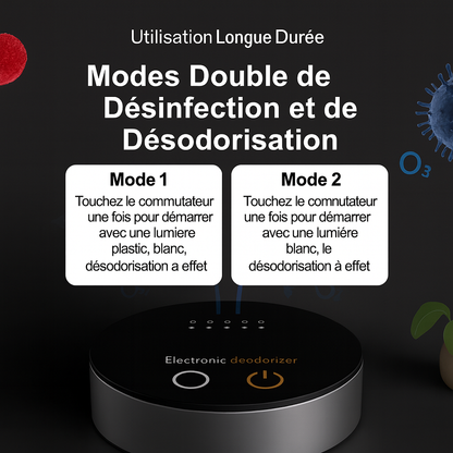 Purificateur d'air pour toilettes