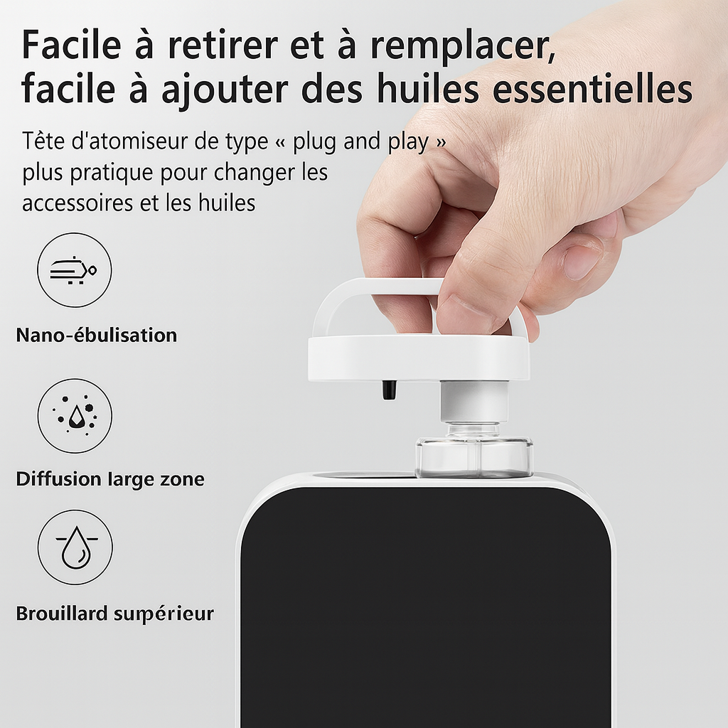 Diffuseur de parfum - Diffuseur électrique d'arômes