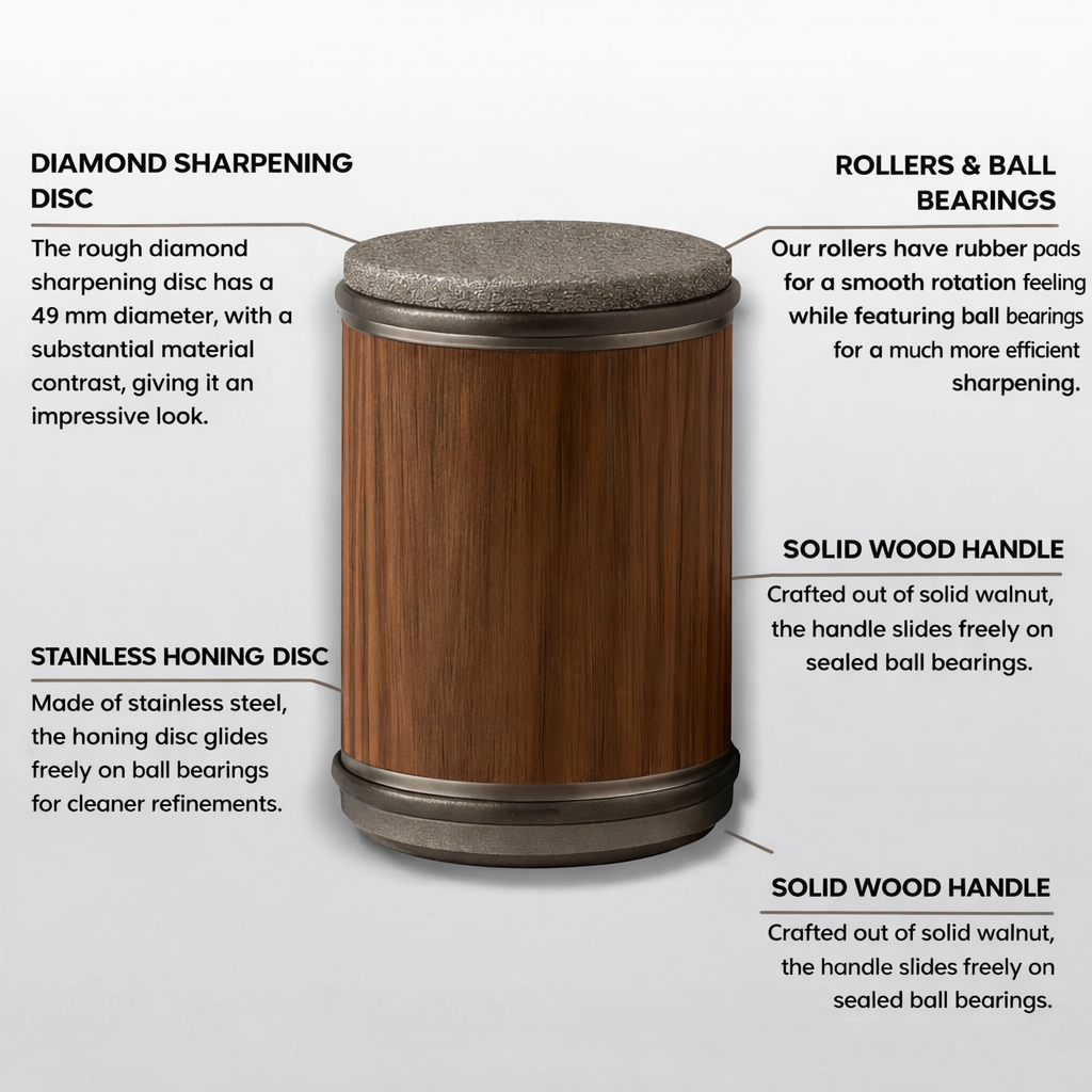 Sharpening set for knives with diamond wheel