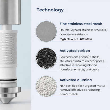 Stainless steel faucet filter