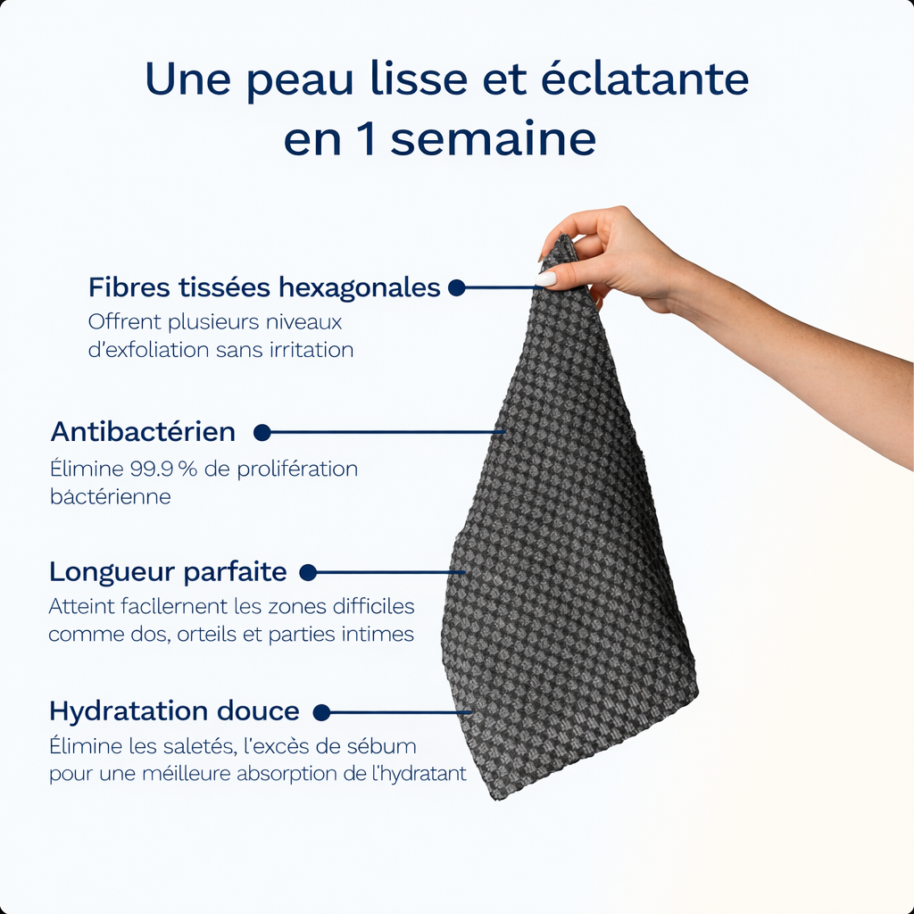 Serviette de douche antibactérienne