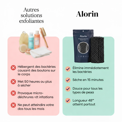 Serviette de douche antibactérienne