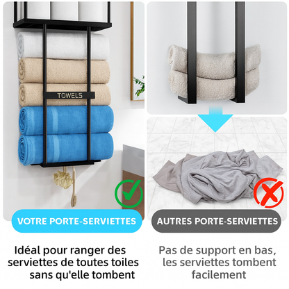 Rangement pour serviettes de bain