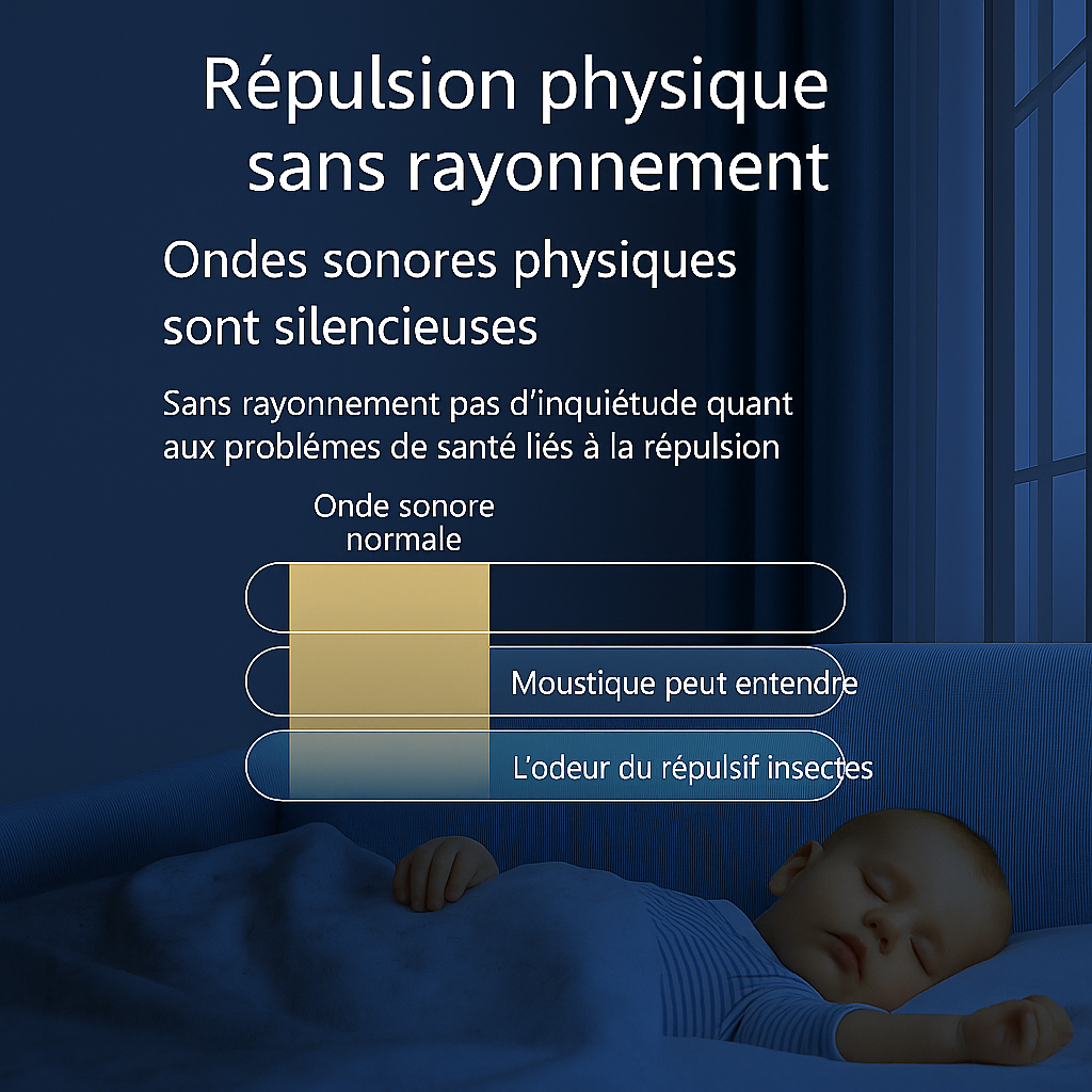 Répulsif électronique contre les insectes