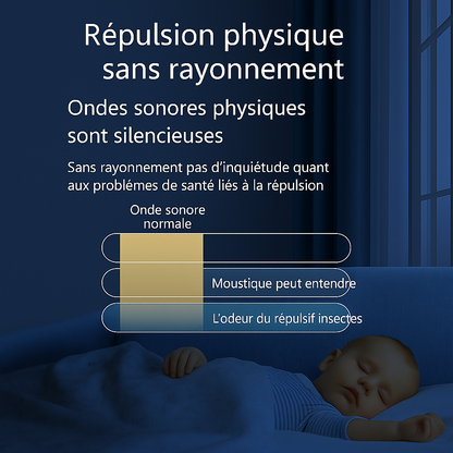 Répulsif électronique contre les insectes