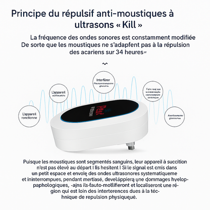 Répulsif électronique contre les insectes
