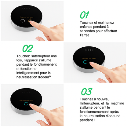 Purificateur d'air pour toilettes
