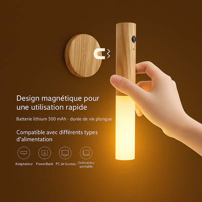torche à incandescence