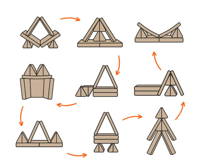 Canapé de jeu moelleux