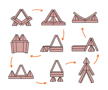 Canapé de jeu moelleux