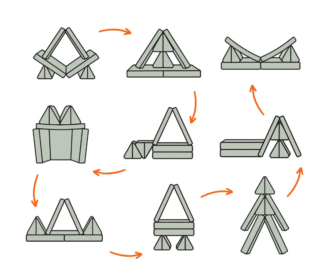 Canapé de jeu moelleux