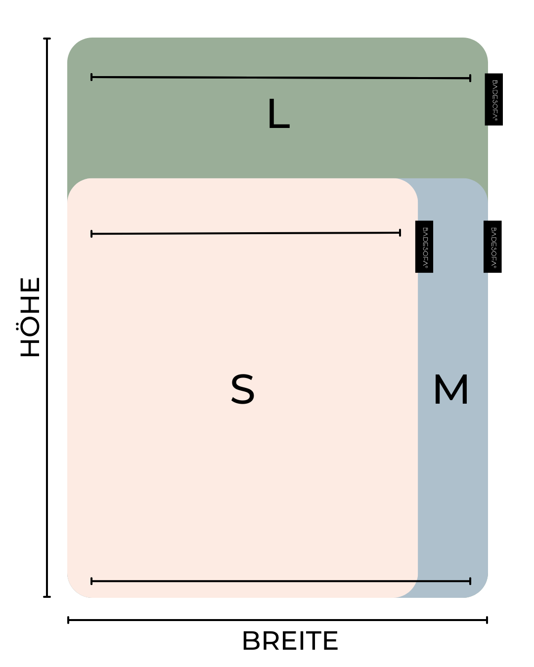 Coussin de dossier de canapé de bain