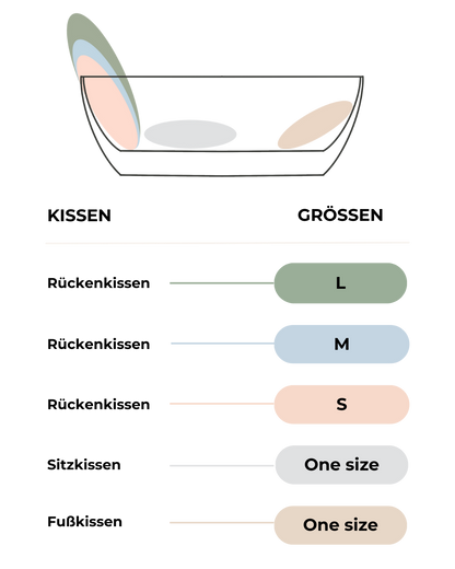 Coussin de dossier de canapé de bain