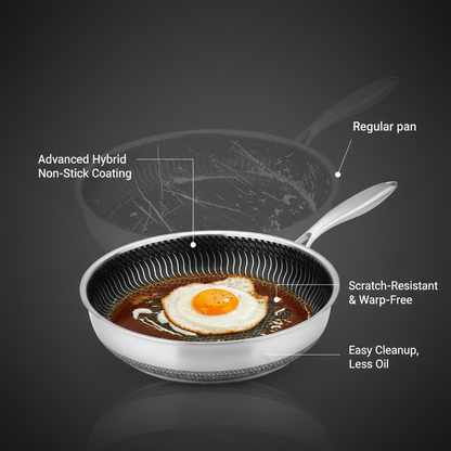 Maison HybridCore™ Pan