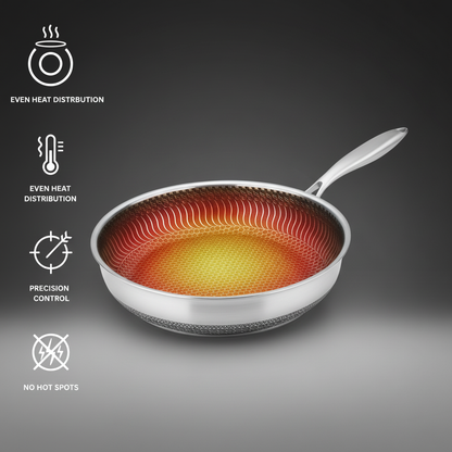 Maison HybridCore™ Pan